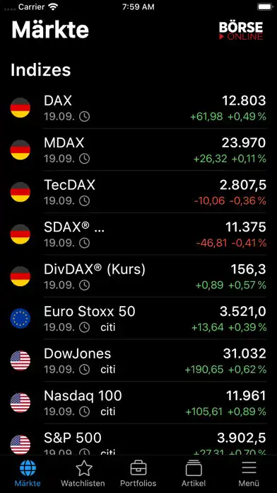 Play Börse Online - News  Kurse as an online game Börse Online - News  Kurse with UptoPlay