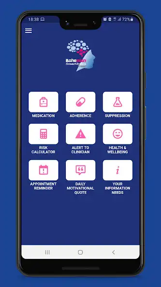 Play BSmart Chart as an online game BSmart Chart with UptoPlay