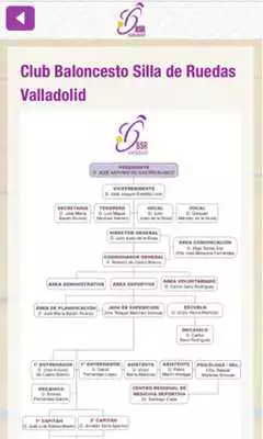 Play BSR Valladolid