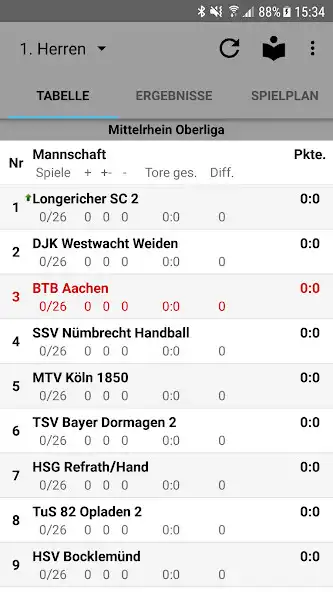 Play BTB Aachen Handball  and enjoy BTB Aachen Handball with UptoPlay