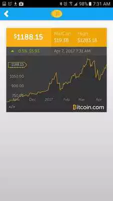 Play BTC Funder Companion Play BTC Funder Companion