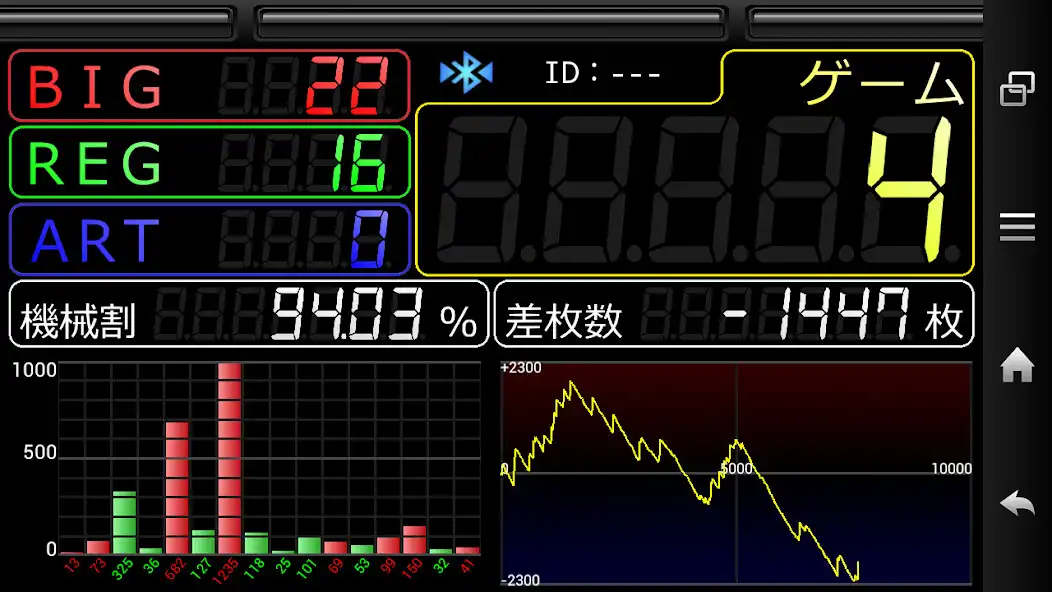 Play BTCounter  and enjoy BTCounter with UptoPlay