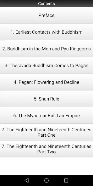 Play Buddhism in Myanmar as an online game Buddhism in Myanmar with UptoPlay
