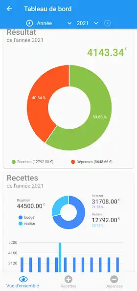Play Budget familial  Comptes banq  and enjoy Budget familial  Comptes banq with UptoPlay