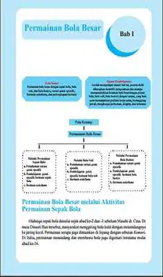 Play Buku Penjas Kelas 8 Kurikulum 2013