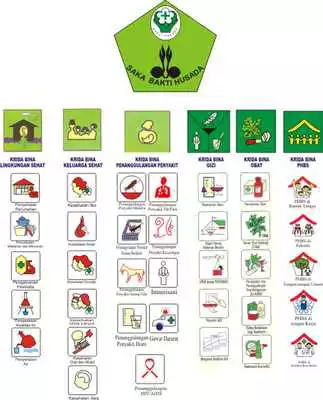 Play BUKU PINTAR SBH