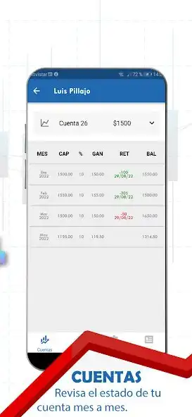 Play BullBear Investment as an online game BullBear Investment with UptoPlay
