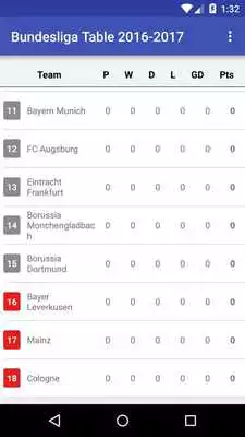 Play Bundesliga Table 2016-2017