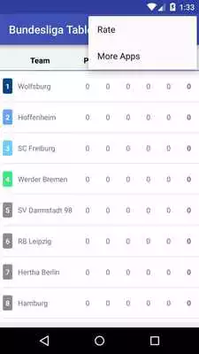 Play Bundesliga Table 2016-2017
