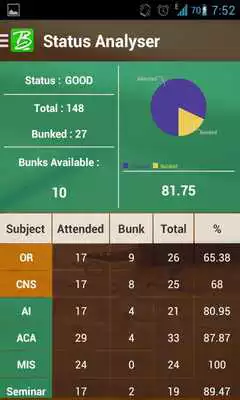Play BunkMaster Play BunkMaster