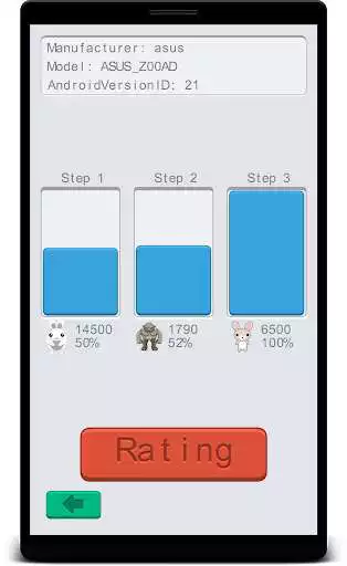 Play Bunny Benchmark