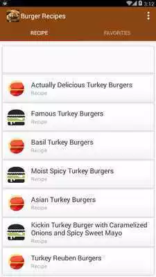 Play Burger recipes Games