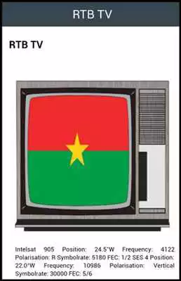 Play Burkina faso Television Info