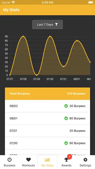 Play Burpees Counter  and enjoy Burpees Counter with UptoPlay