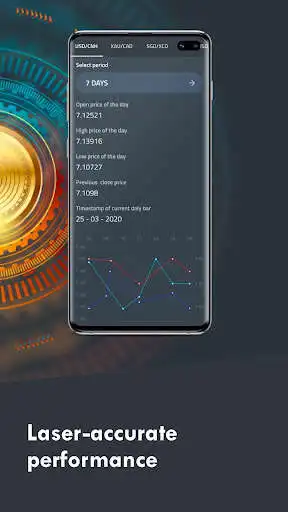Play Business Charts EVO  and enjoy Business Charts EVO with UptoPlay