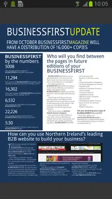 Play Business First NI