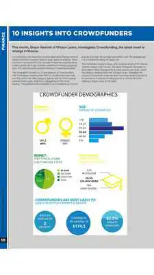 Play Business Independent Magazine