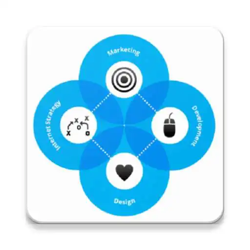 Play Business Negotiation APK