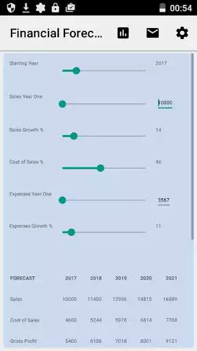 Play Business Plan Quick Forecaster as an online game Business Plan Quick Forecaster with UptoPlay