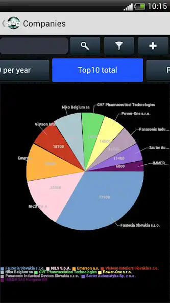 Play BusinessReport Mobile CRM as an online game BusinessReport Mobile CRM with UptoPlay