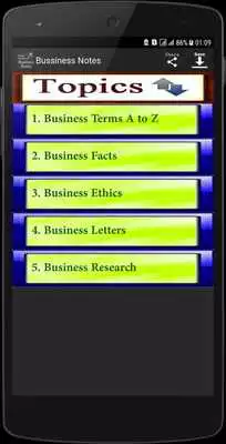 Play Business Study Notes for job interview QA
