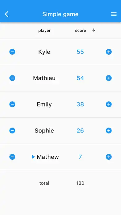 Play C0UN+ as an online game online C0UN+ with UptoPlay Play C0UN+ as an online game C0UN+ with UptoPlay