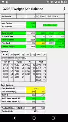Play C208B Weight And Balance