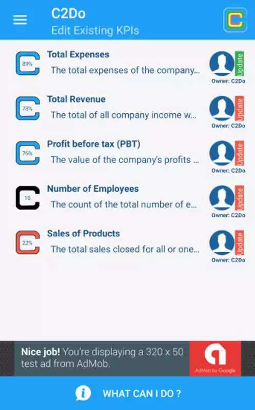 Play C2Do - KPI Performance Management System