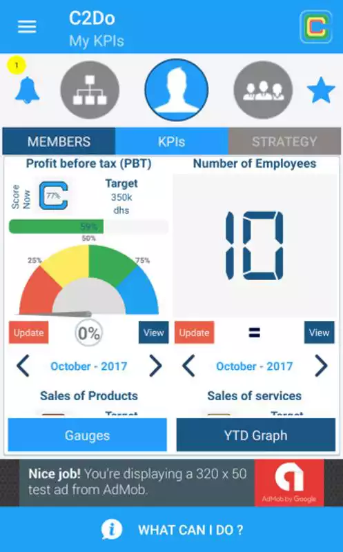 Play C2Do - KPI Performance Management System