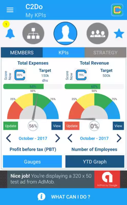 Play C2Do - KPI Performance Management System
