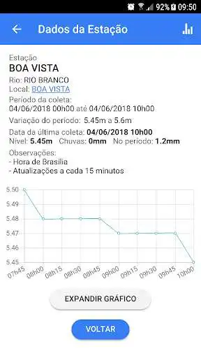 Play APK CAER Mobile  and enjoy CAER Mobile with UptoPlay 