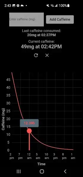 Play Caffeine Calculator: for sleep  and enjoy Caffeine Calculator: for sleep with UptoPlay