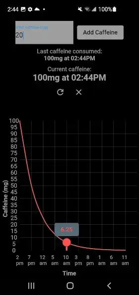 Play Caffeine Calculator: for sleep as an online game Caffeine Calculator: for sleep with UptoPlay