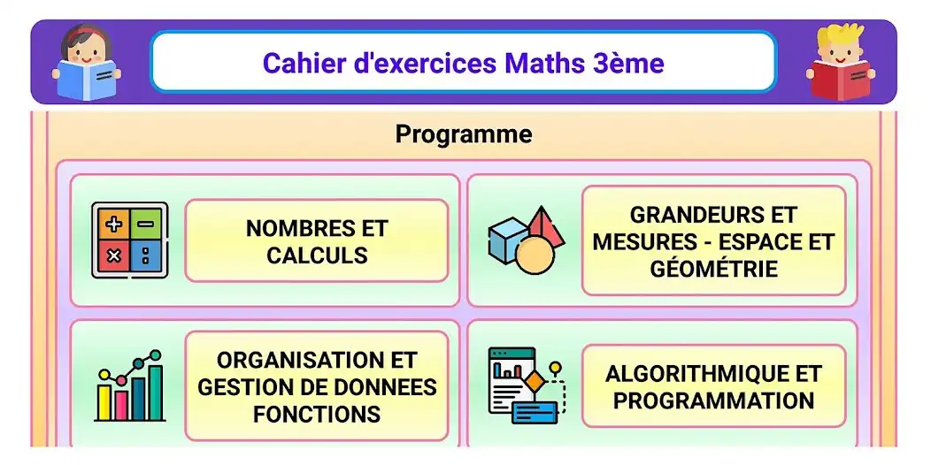 Play Cahier dexercices Maths 3ème  and enjoy Cahier dexercices Maths 3ème with UptoPlay