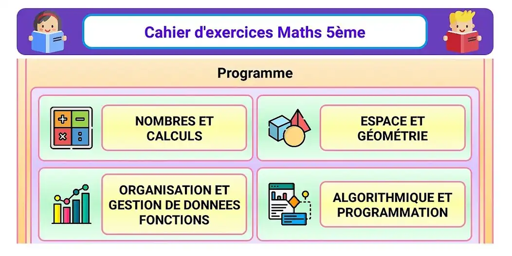 Play Cahier dexercices Maths 5ème  and enjoy Cahier dexercices Maths 5ème with UptoPlay