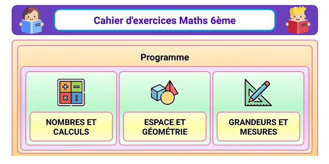Play Cahier dexercices Maths 6ème  and enjoy Cahier dexercices Maths 6ème with UptoPlay