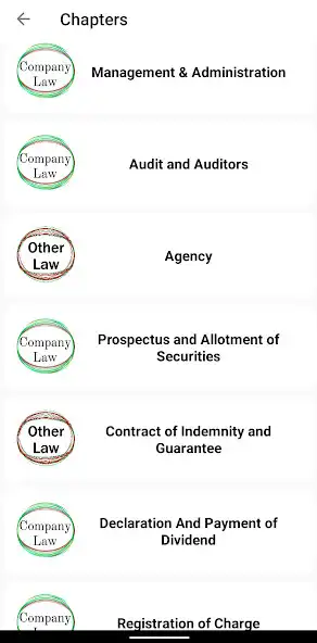 Play CA Inter Law MCQ as an online game CA Inter Law MCQ with UptoPlay
