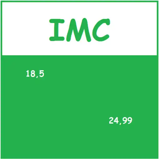 Play Calcular IMC APK