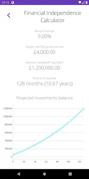 Play Calculat - Finance Calculators as an online game Calculat - Finance Calculators with UptoPlay