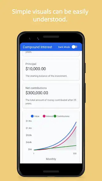 Play Calculator - Compound Interest as an online game Calculator - Compound Interest with UptoPlay