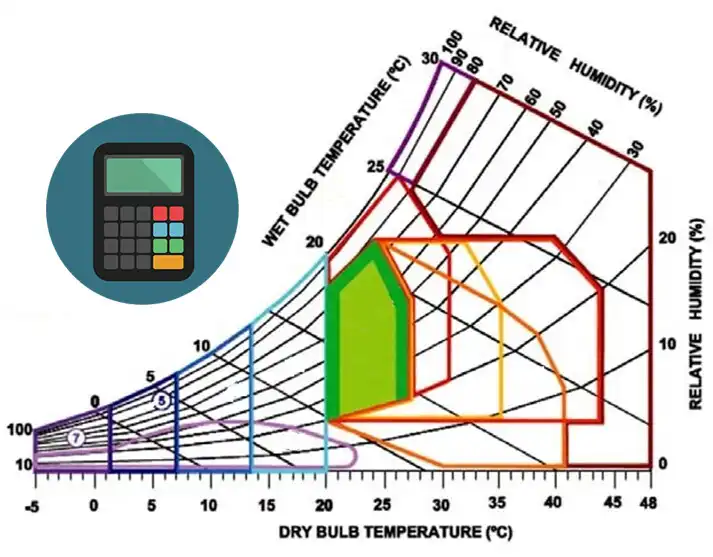 Play Calculo Psicrometrico  and enjoy Calculo Psicrometrico with UptoPlay