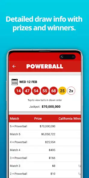 Play California Lottery Results as an online game California Lottery Results with UptoPlay