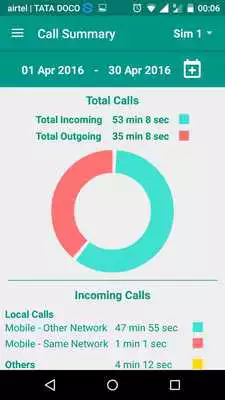 Play Call  SMS Summary