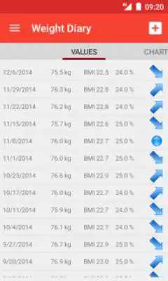 Play Calorie counter Life Balance