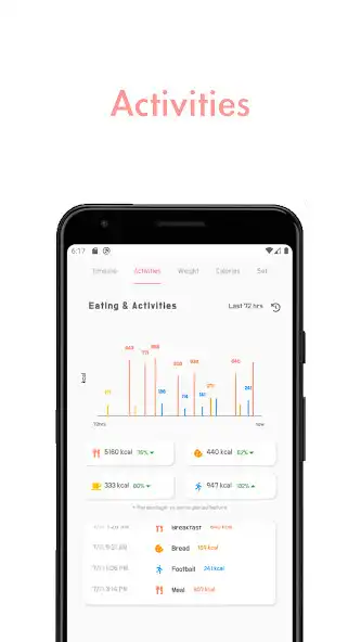 Play Calorie Diet - Diet management as an online game online Calorie Diet - Diet management with UptoPlay Play Calorie Diet - Diet management as an online game Calorie Diet - Diet management with UptoPlay