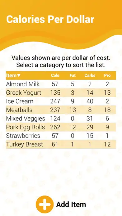 Play Calories Per Dollar Calculator and enjoy Calories Per Dollar Calculator with UptoPlay Play Calories Per Dollar Calculator and enjoy Calories Per Dollar Calculator with UptoPlay