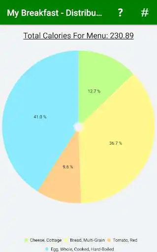 Play Calorie Wizard