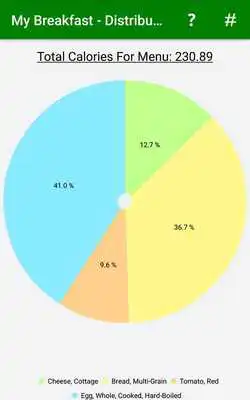 Play Calorie Wizard