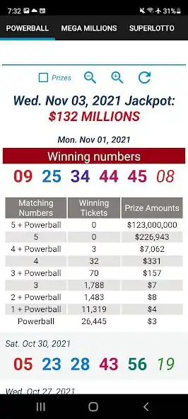 Play CA Lottery Stats  and enjoy CA Lottery Stats with UptoPlay
