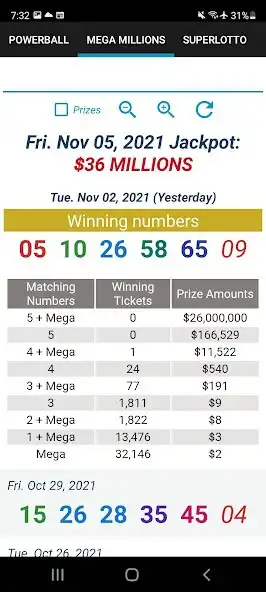 Play CA Lottery Stats as an online game CA Lottery Stats with UptoPlay